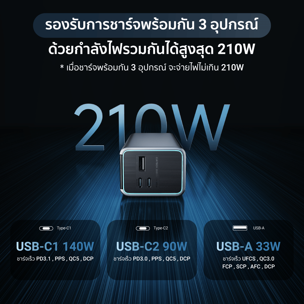 แบตสำรอง CUKTECH PB200U สีดำ (CN.V) 20000 mAh จ่ายไฟรวมสูงสุด 210W
